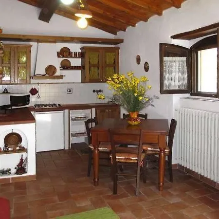 Il Poderino Country house Dicomano
