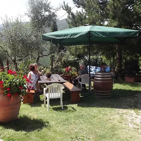 Country house Il Poderino Dicomano