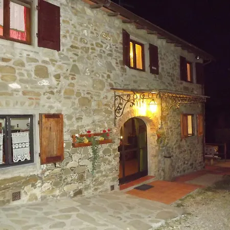 Country house Il Poderino